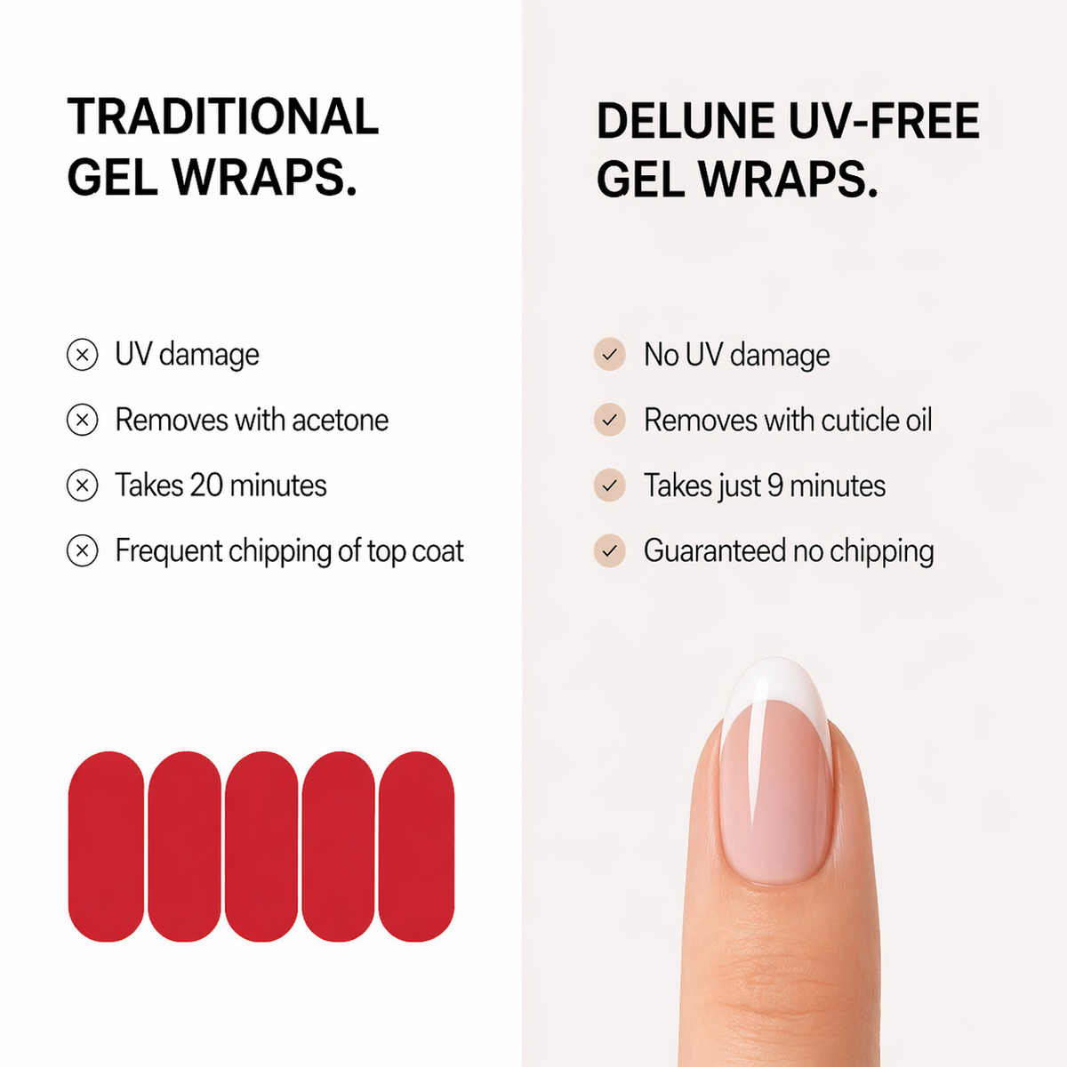 Tortoiseshell Noir (Non-UV Nail Wraps): traditional gel wraps compared with Delune UV-free gel wraps: no UV damage, removes with vitamin cuticle oil, takes just 9 minutes, no chipping