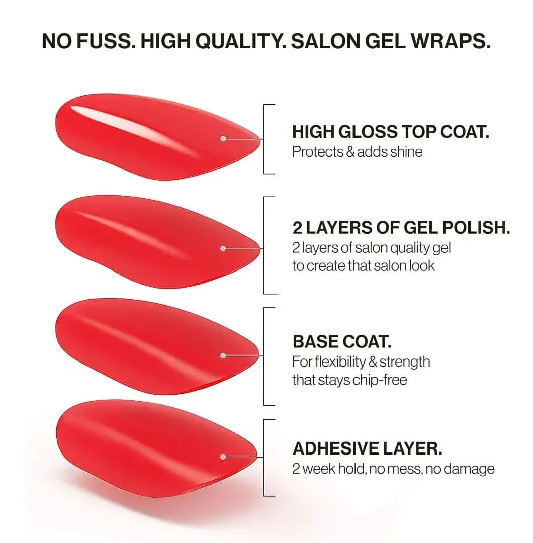 Glitter Bug (Non-UV Nail Wraps): four-layer salon gel wrap with high-gloss top coat, two layers of gel polish, base coat and adhesive layer